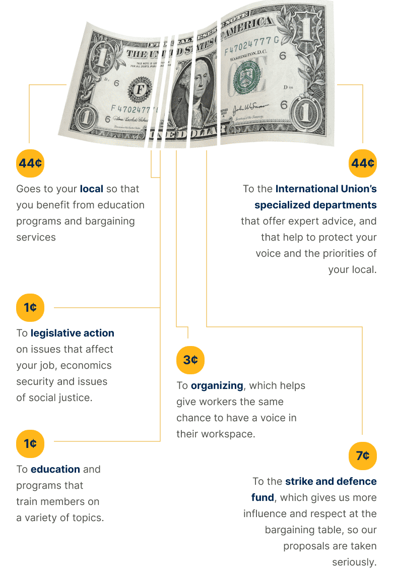 dollar-graphic_mobile_optim